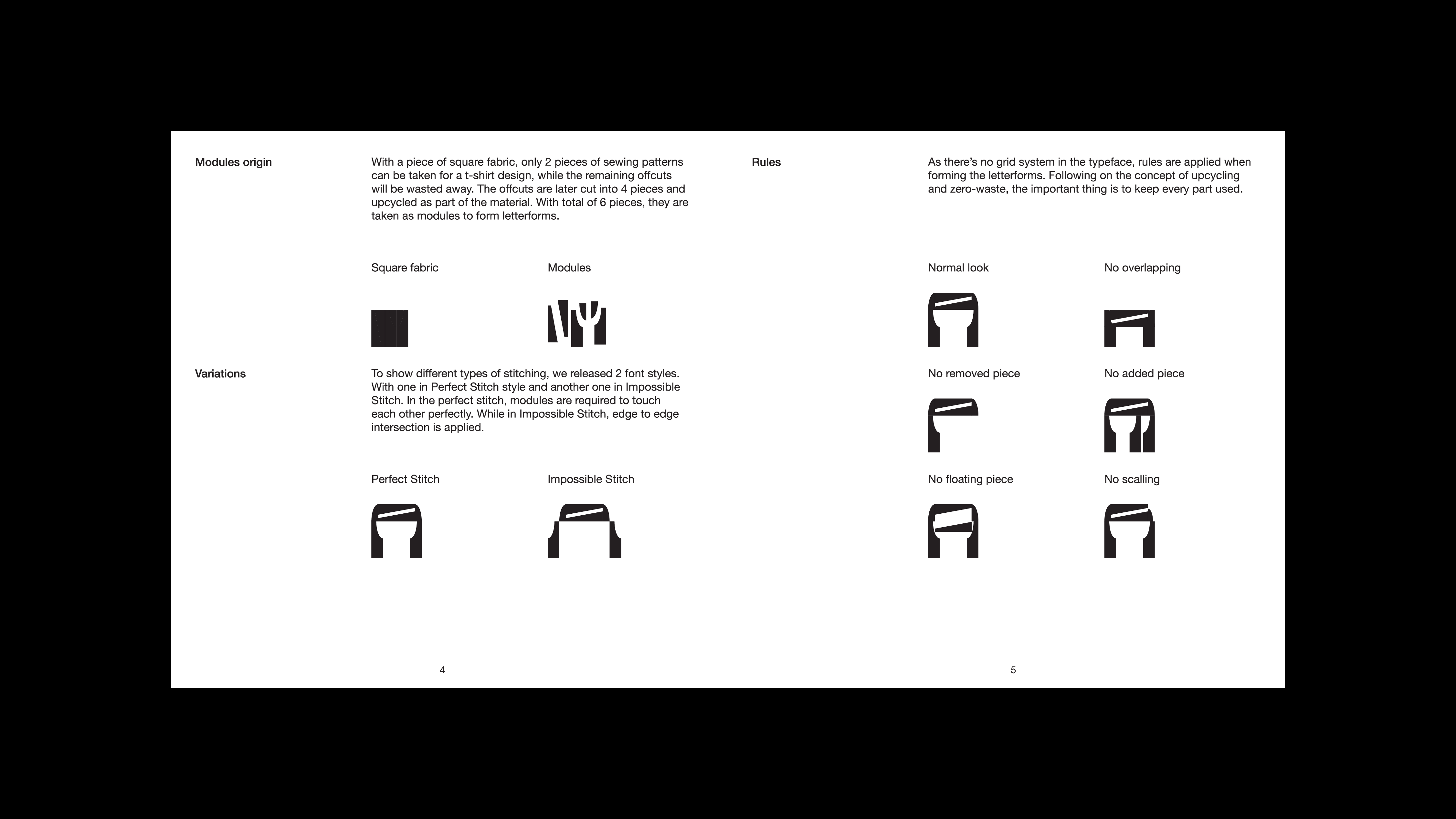 Upcycled Modular Typeface rules and intro by carennza